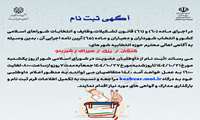 انتشار آگهی ثبت نام از داوطلبان انتخابات شوراهای اسلامی شهرهای تابعه شهرستان کنگان 